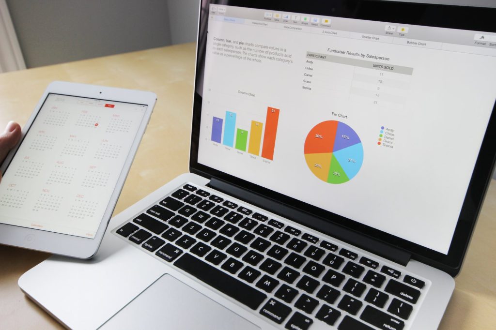 Sales Reports To Run in Your CRM